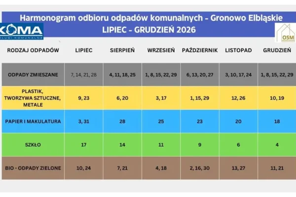 Harmonogram odbioru odpadów w Gronowie Elbląskim na II półrocze 2026