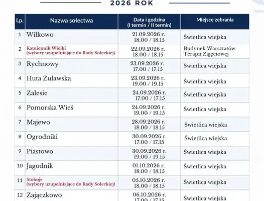 Zebrania wiejskie w gminie Milejewo – harmonogram spotkań z mieszkańcami
