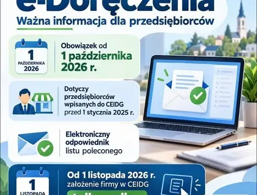 e-Doręczenia obowiązkowe dla przedsiębiorców od 1 października 2026