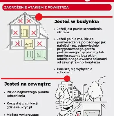 Młynary: szkolenie z rozpoznawania sygnałów alarmowych już 26 września