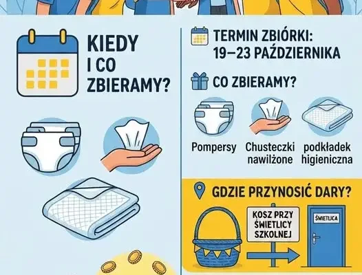 Elbląg: szkolna zbiórka na rzecz hospicjum. Trwa do 23 października